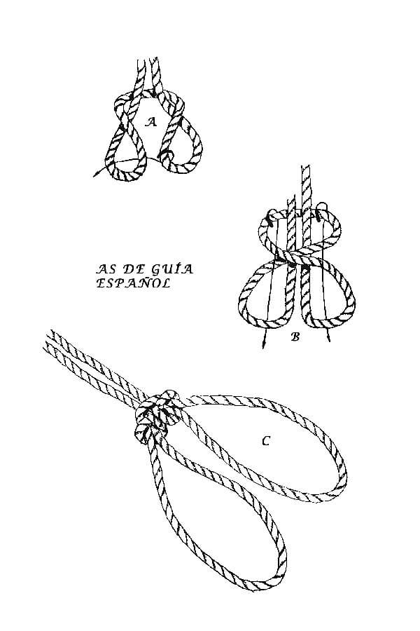 As de Guía Español