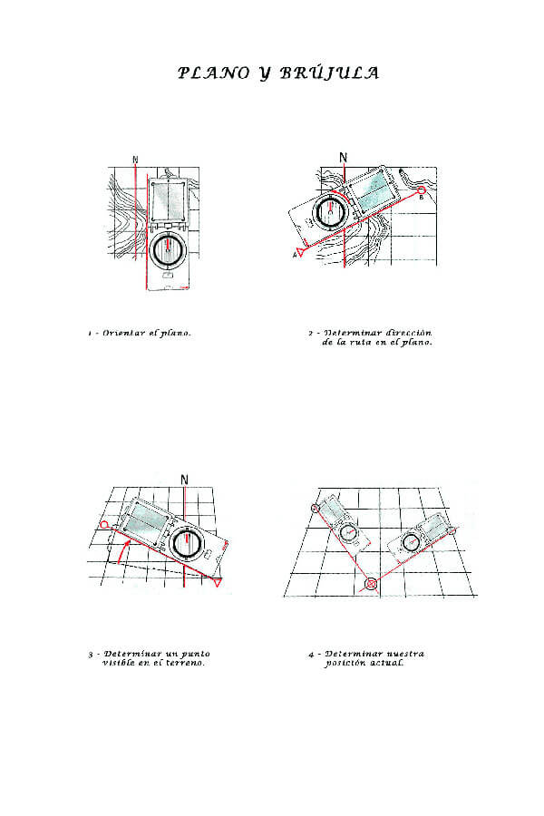 Con Plano y Brújula